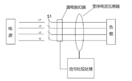 rcd電路