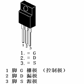 場(chǎng)效應(yīng)管