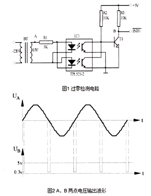 可控硅觸發(fā)電路