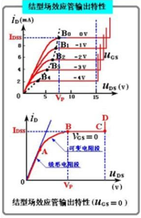 結(jié)構(gòu)電氣符號