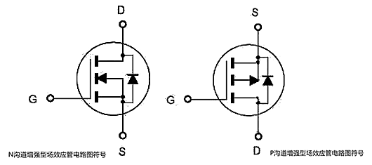 場效應(yīng)管符號(hào)