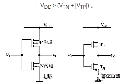 反相器電路