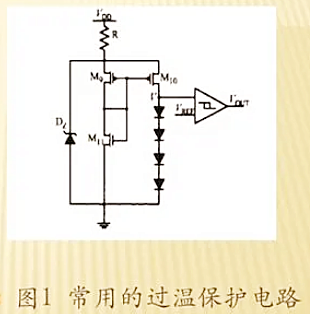 過(guò)溫保護(hù)