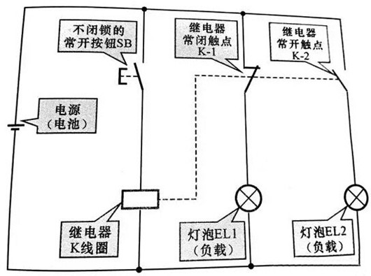 繼電器 工作原理 結(jié)構(gòu) 符號 作用