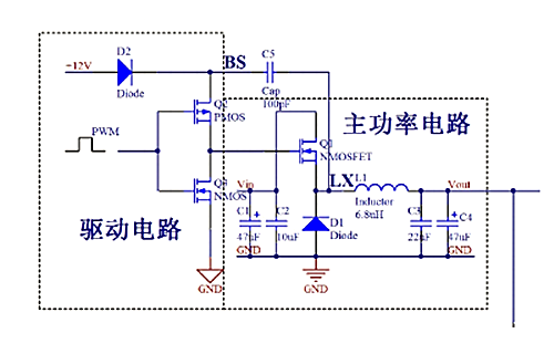 隔離驅(qū)動 非隔離驅(qū)動