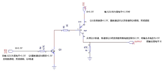 與非門(mén)電路