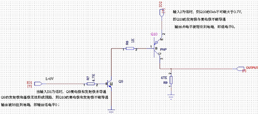 與非門(mén)電路