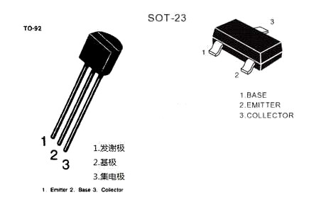 s9014