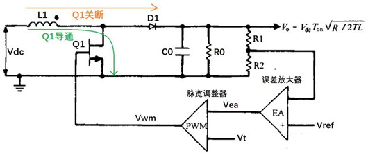 boost升壓電路