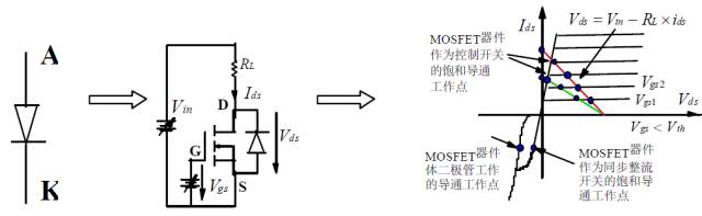 功率MOS管 正向截止等效電路 穩(wěn)態(tài)特性