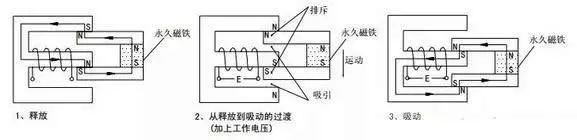 繼電器驅動電路