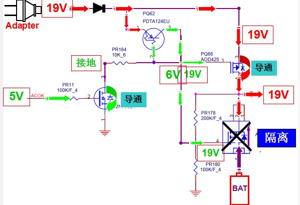 MOS管的開關(guān)條件