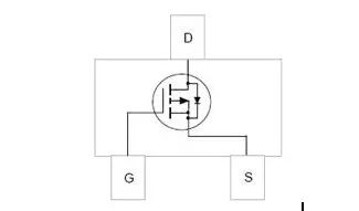 MOS管種類 結(jié)構(gòu) 導通特性