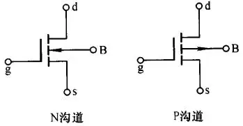 NMOS PMOS 原理 區(qū)別 應(yīng)用電路