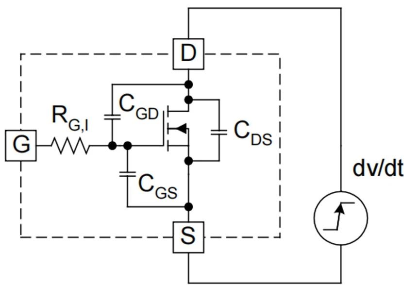 MOS管開通過程 米勒效應(yīng)