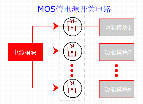 電源開關(guān)電路軟啟動(dòng)