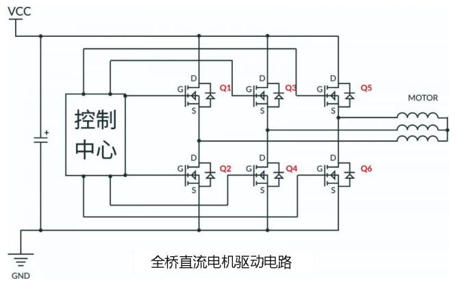 高壓MOS管 高速吹風機