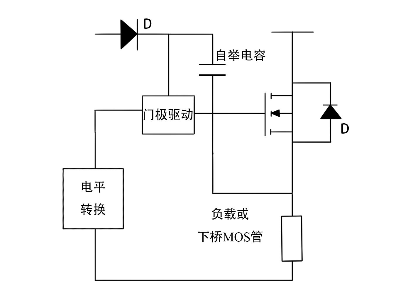 MOS管 電動(dòng)自行車無刷直流電機(jī)控制器