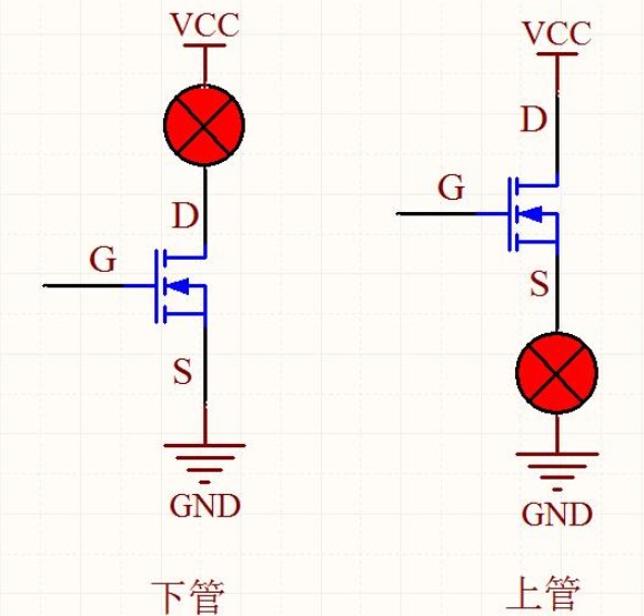 NMOS管 工作原理 導(dǎo)通特性