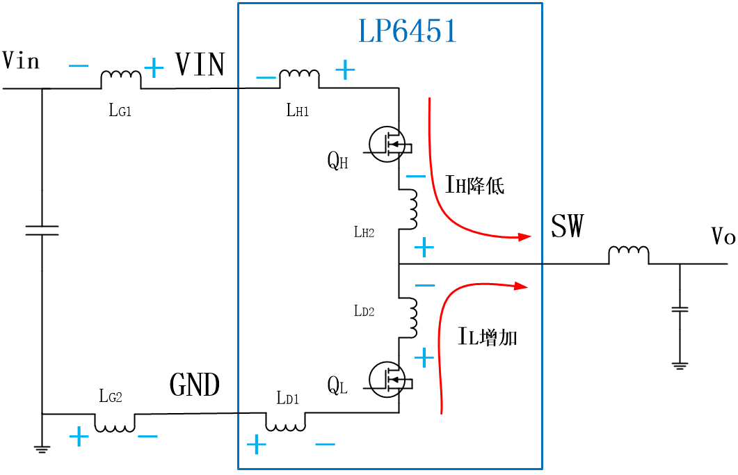 寄生電感對(duì)Buck電路中開(kāi)關(guān)管的影響