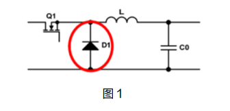 開關電源同步整流 非同步整流 區(qū)別