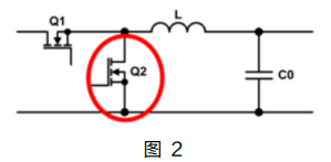 開關電源同步整流 非同步整流 區(qū)別