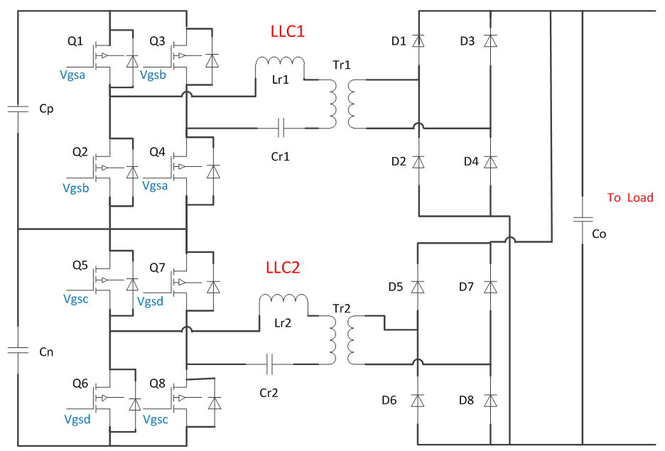 交錯(cuò)并聯(lián)全橋 LLC電路