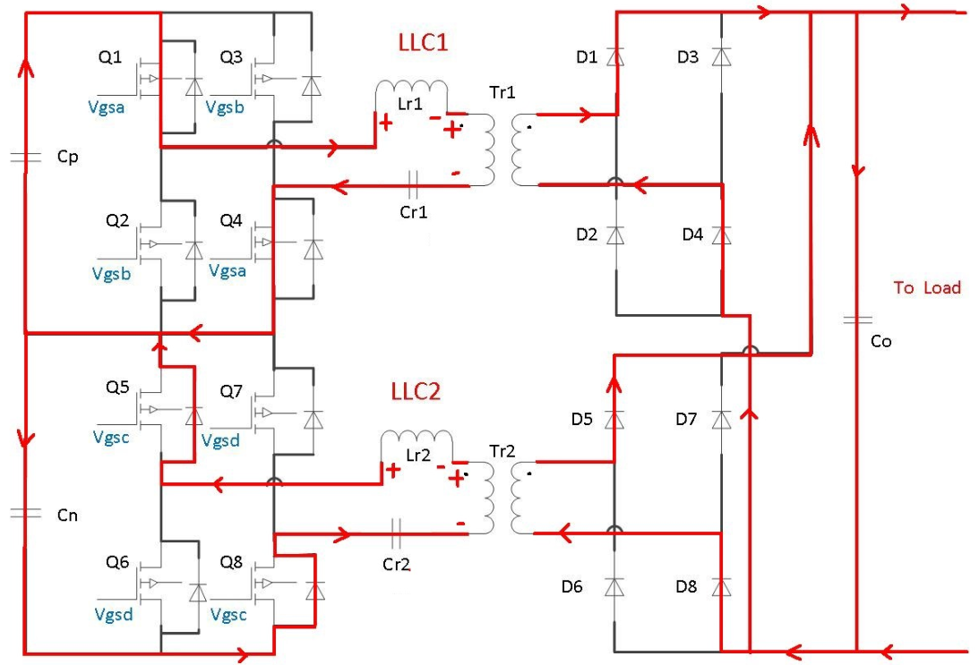 交錯(cuò)并聯(lián)全橋 LLC電路