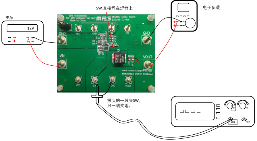 開關(guān)電源buck電路SW點(diǎn)測量