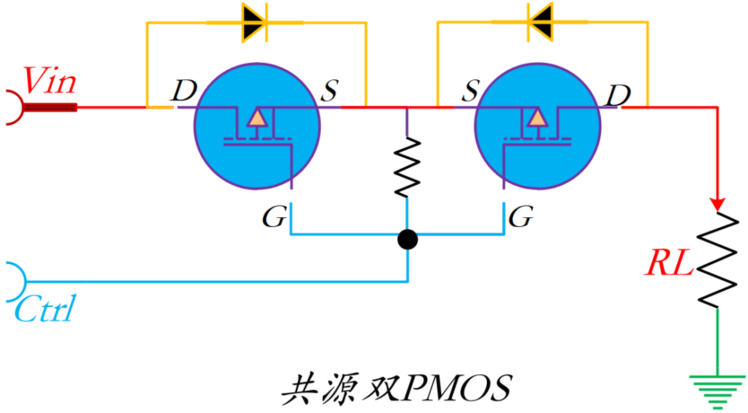 雙MOS設(shè)計(jì)分立式負(fù)載開關(guān)