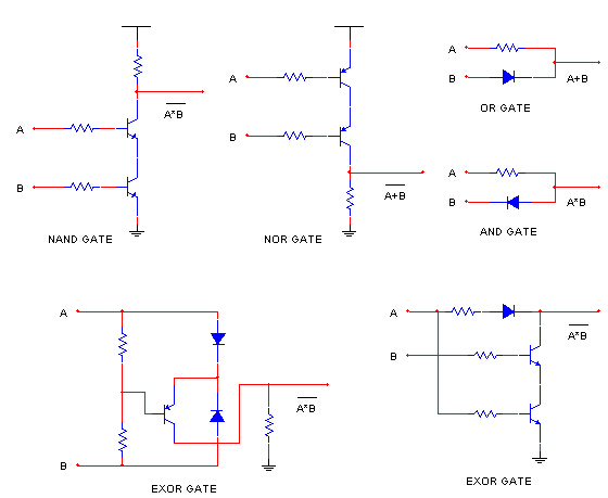 三極管與二極管組成邏輯門(mén)電路