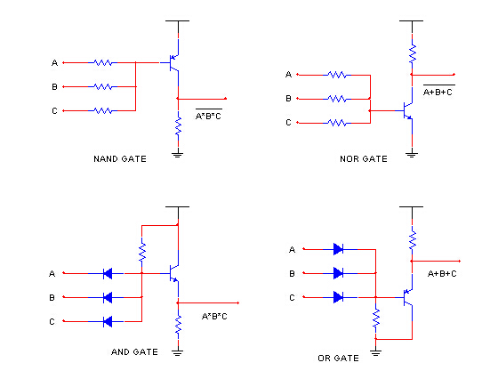 三極管與二極管組成邏輯門(mén)電路