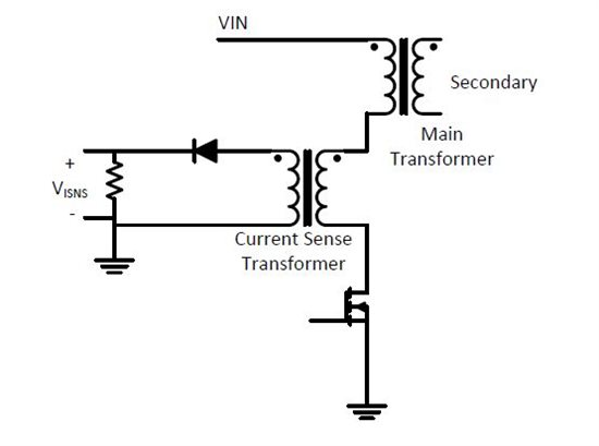 有損耗 無(wú)損耗電流測(cè)試