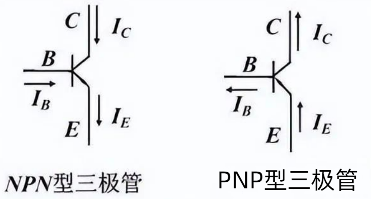 三極管應(yīng)用電流鏡像電路