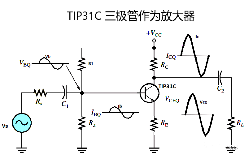 TIP31C三極管晶體管應(yīng)用電路