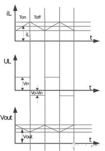 開關(guān)電源的Boost電路圖