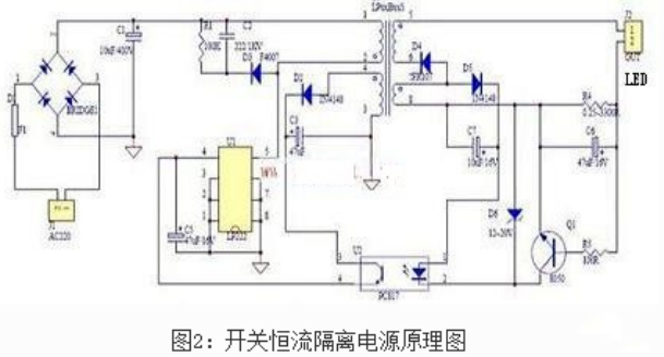 LED驅動電源的特點