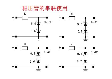 避免電路失效 穩(wěn)壓二極管串聯(lián)使用