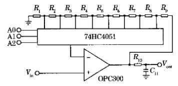 USB的光電二極管陣列數(shù)據(jù)