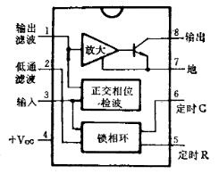 LM567 CMOS組成校時(shí)電路