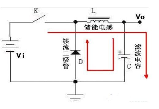 續(xù)流二極管 作用 工作原理