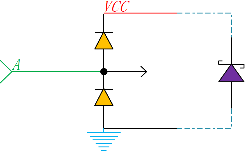 開(kāi)關(guān)二極管使用