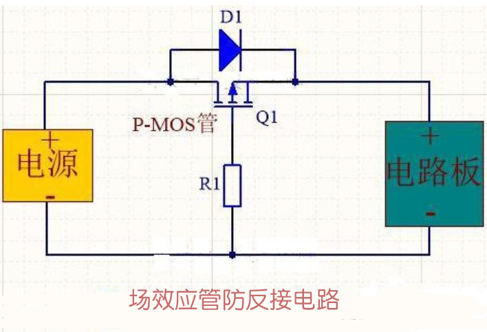 場效應(yīng)管防反接電路