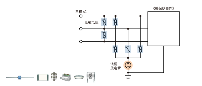 浪涌保護(hù)器件 浪涌放電管