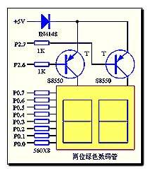 單片機(jī)對(duì)兩位共陽(yáng)數(shù)碼管的驅(qū)動(dòng)