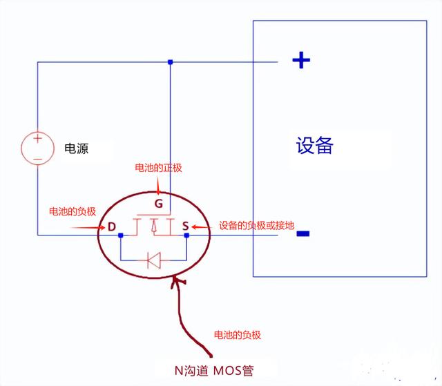 NMOS PMOS反向電池保護(hù)連接