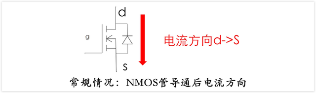 MOS管電流方向