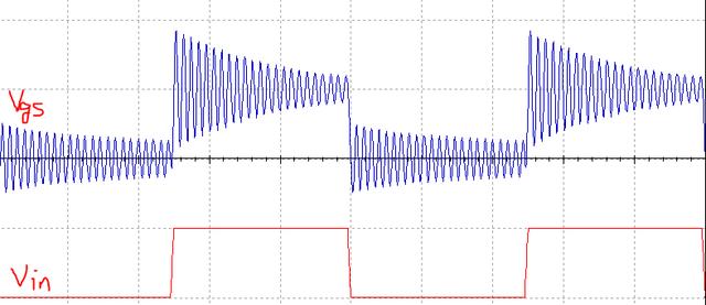 MOSFET 柵極驅(qū)動振蕩