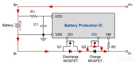 電池管理充放電 功率MOSFET