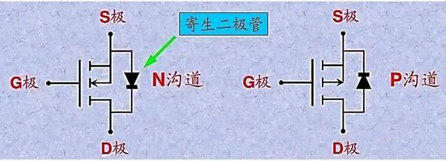 MOS管 寄生二極管